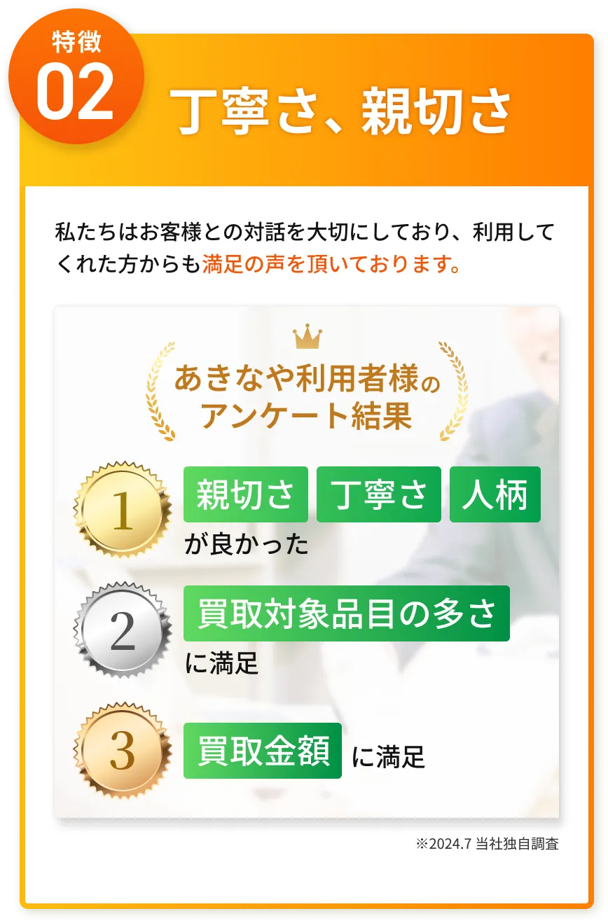 特徴02 丁寧さ、親切さ 利用してくれた方からも満足の声を頂いております。