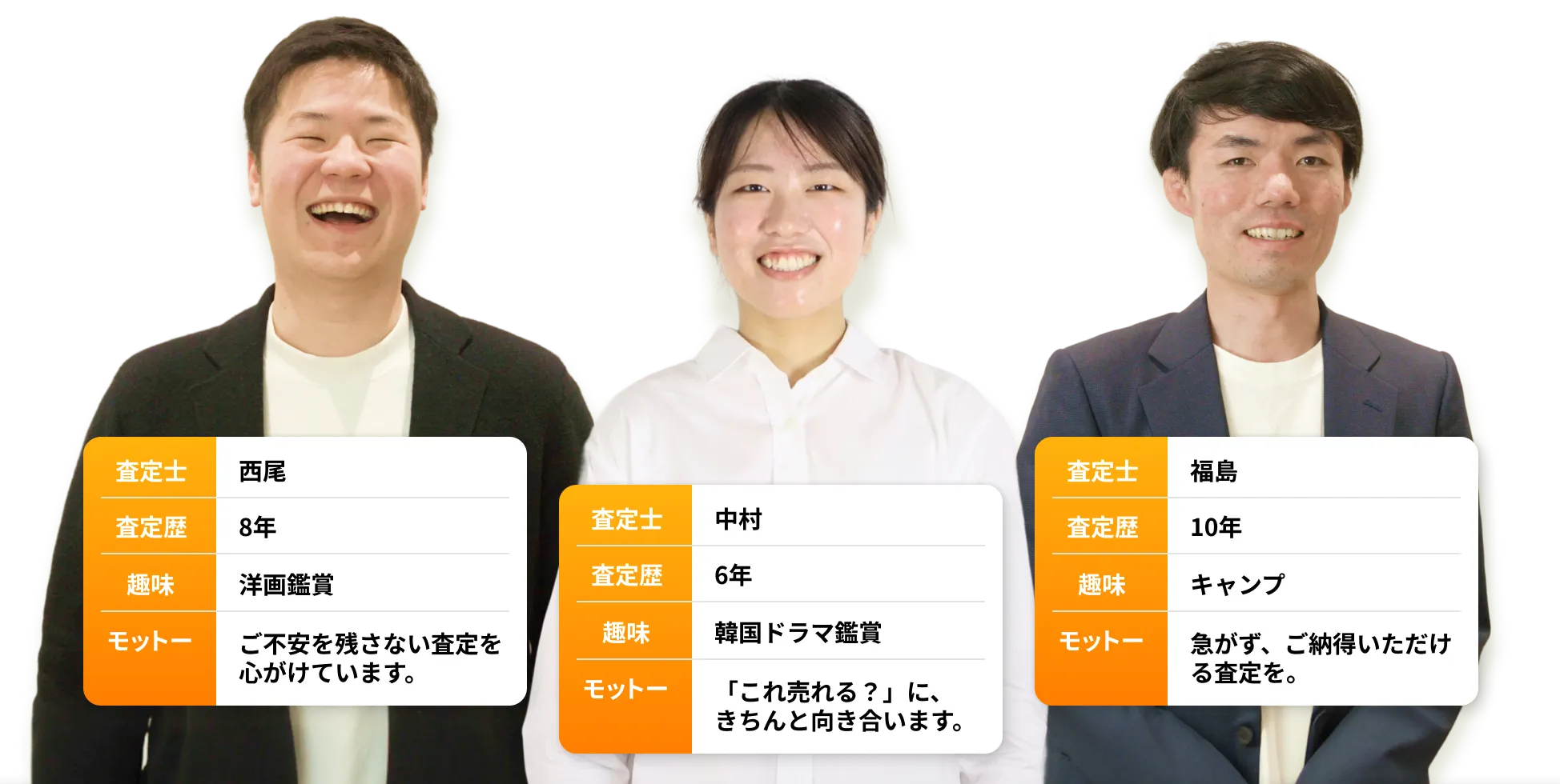 査定士 西尾・中村・福島