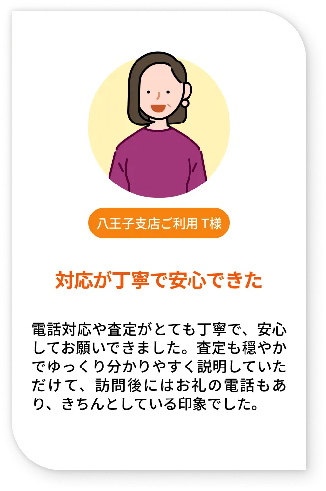 八王子支店ご利用 T様。対応が丁寧で安心できた。電話対応や査定がとても丁寧で、安心してお願いできました。査定も穏やかでゆっくり分かりやすく説明していただけて、訪問後にはお礼の電話もあり、きちんとしている印象でした。
